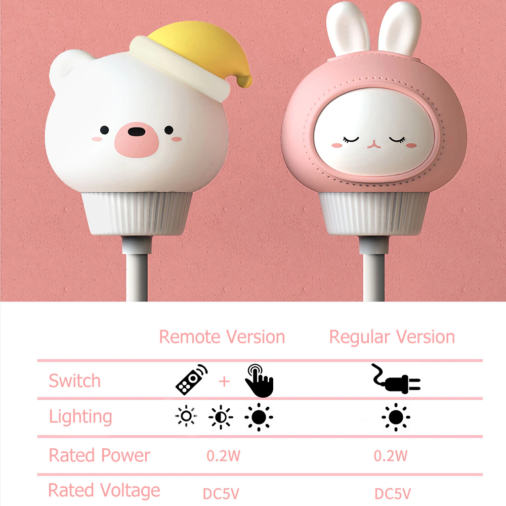 LED Chlidren USB Night Light Cute Cartoon Night Lamp Bear Remote Control for Baby Kid Bedroom