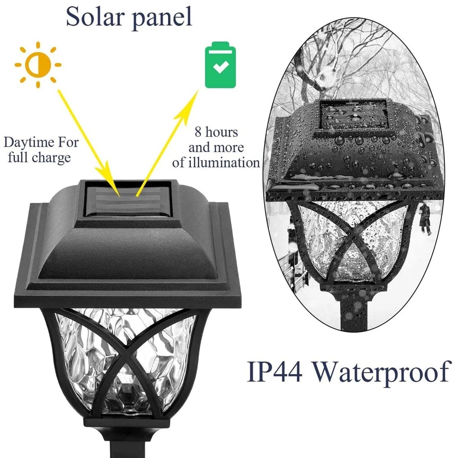 2-6 PCS Solar Power Lamp 300mAh Waterproof Outdoor