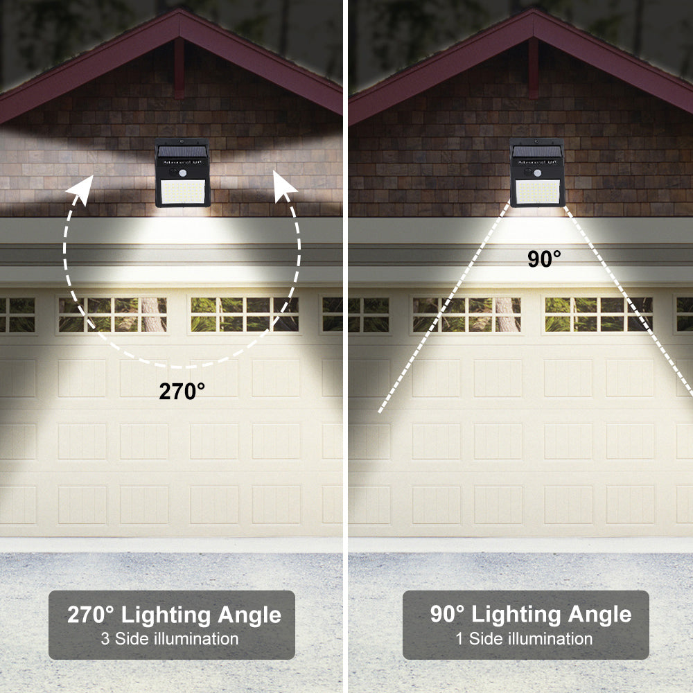 Outdoor Solar Lamp With Motion Sensor Solar Powered Sunlight