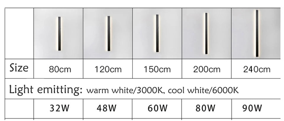 Modern Waterproof outdoor Long Strip LED wall lamp