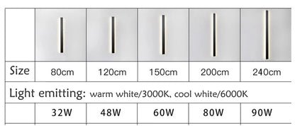 Modern Waterproof outdoor Long Strip LED wall lamp