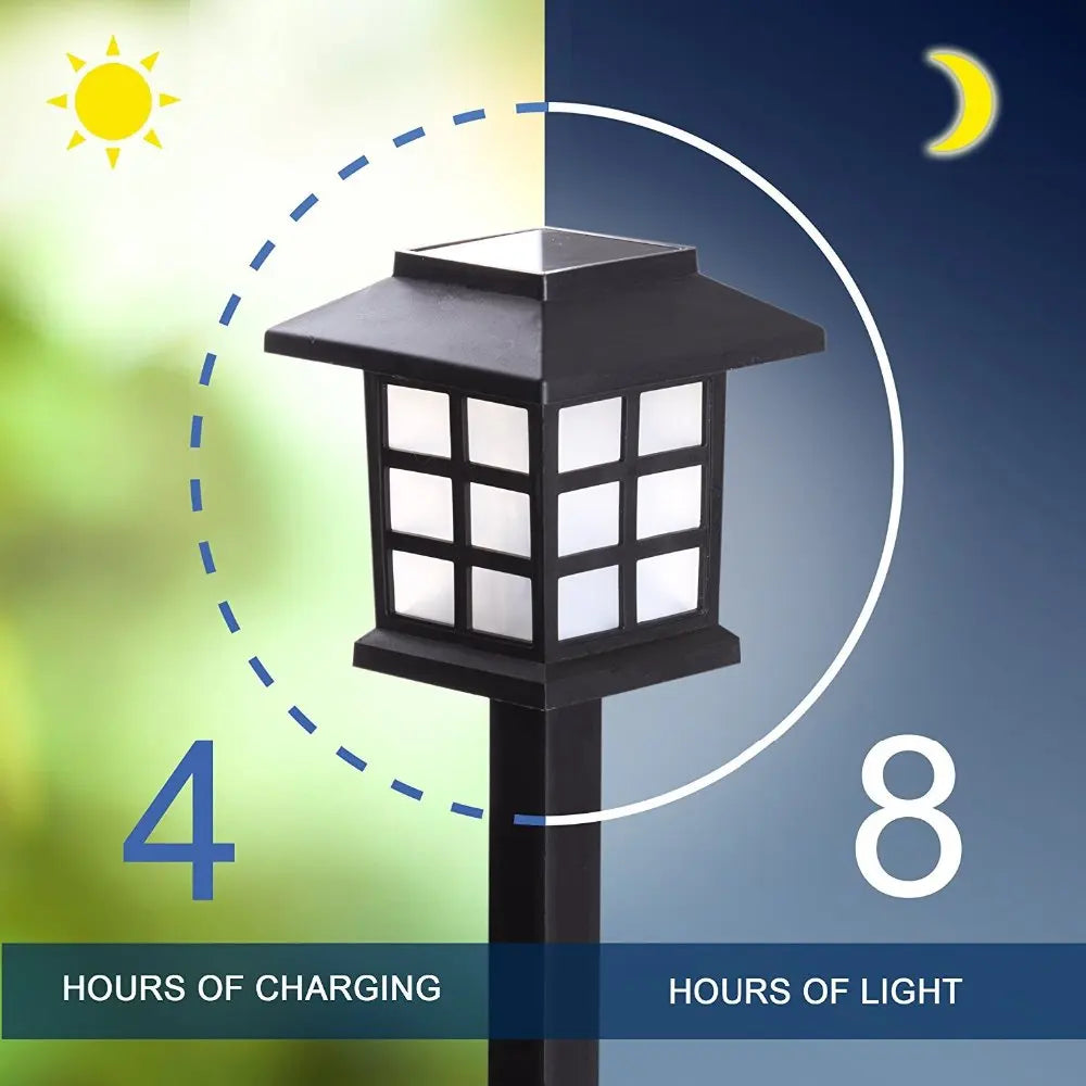 Led Solar Pathway Lights Waterproof Outdoor Solar Lamp