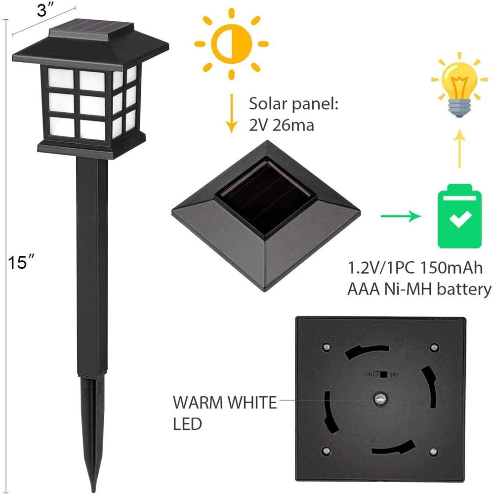 Led Solar Pathway Lights Waterproof Outdoor Solar Lamp