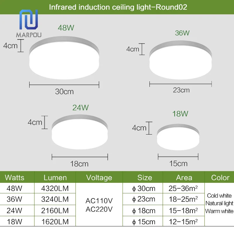 LED Ceiling Lamp Modern Square Ceiling Lights for Room
