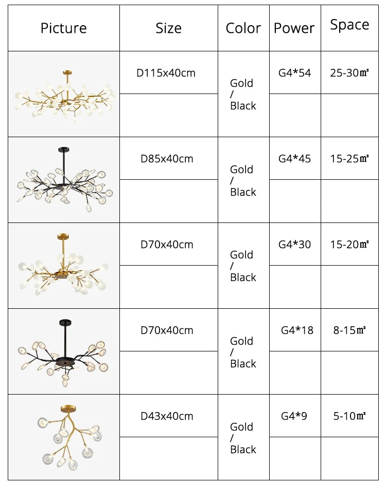 Modern Nordic gorgeous LED chandelier ceiling lamp
