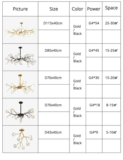 Modern Nordic gorgeous LED chandelier ceiling lamp