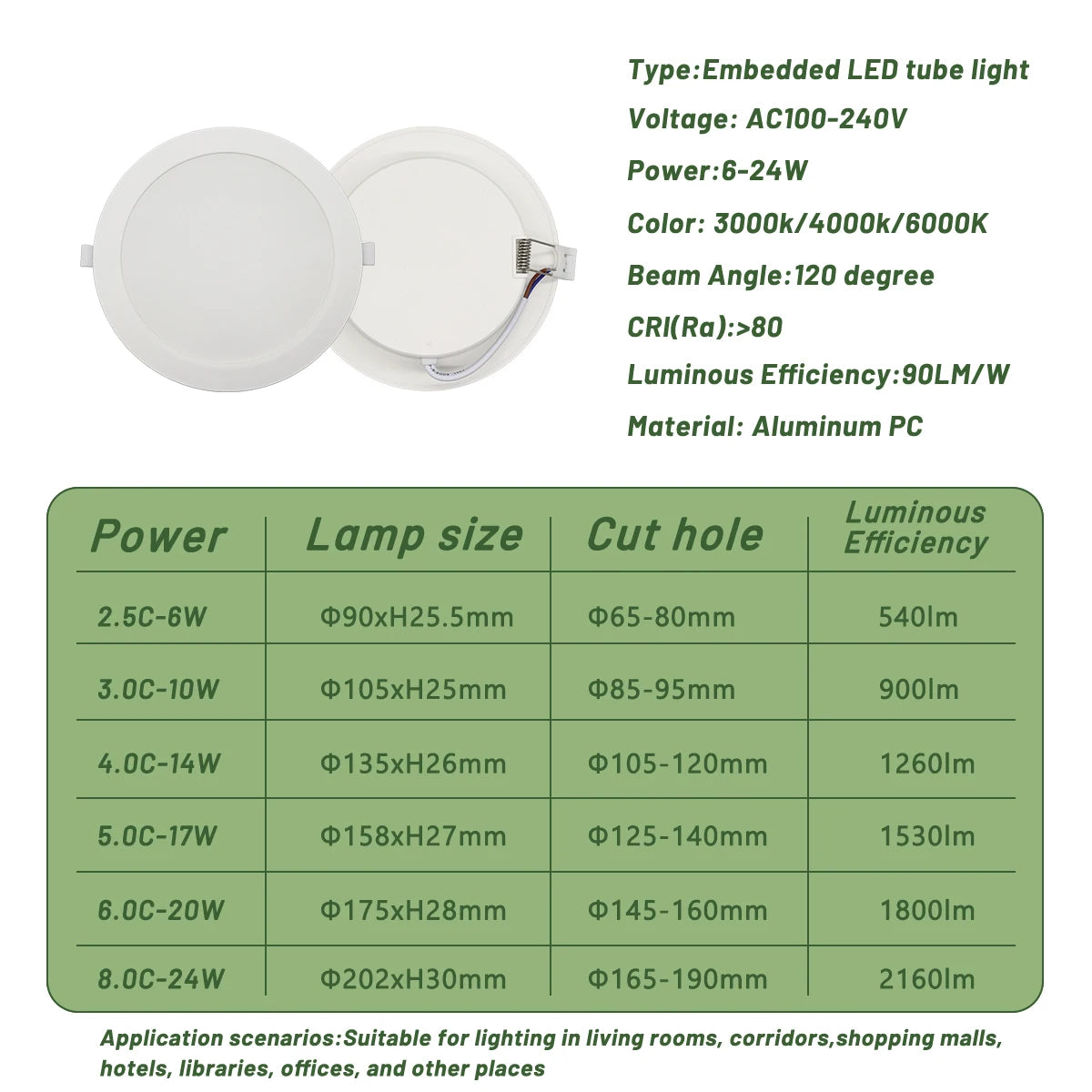 2pcs LED Downlight 110V 220V Ceiling Light Lighting
