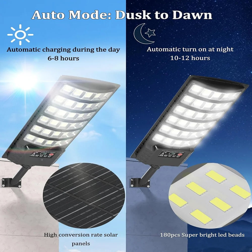 Solar Light Parking Light with Motion Sensor for Security Street Light