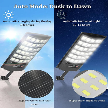 Solar Light Parking Light with Motion Sensor for Security Street Light