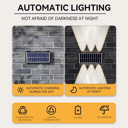 Solar Wall Light Led Courtyard Street Exterior Garden Wall Lighting