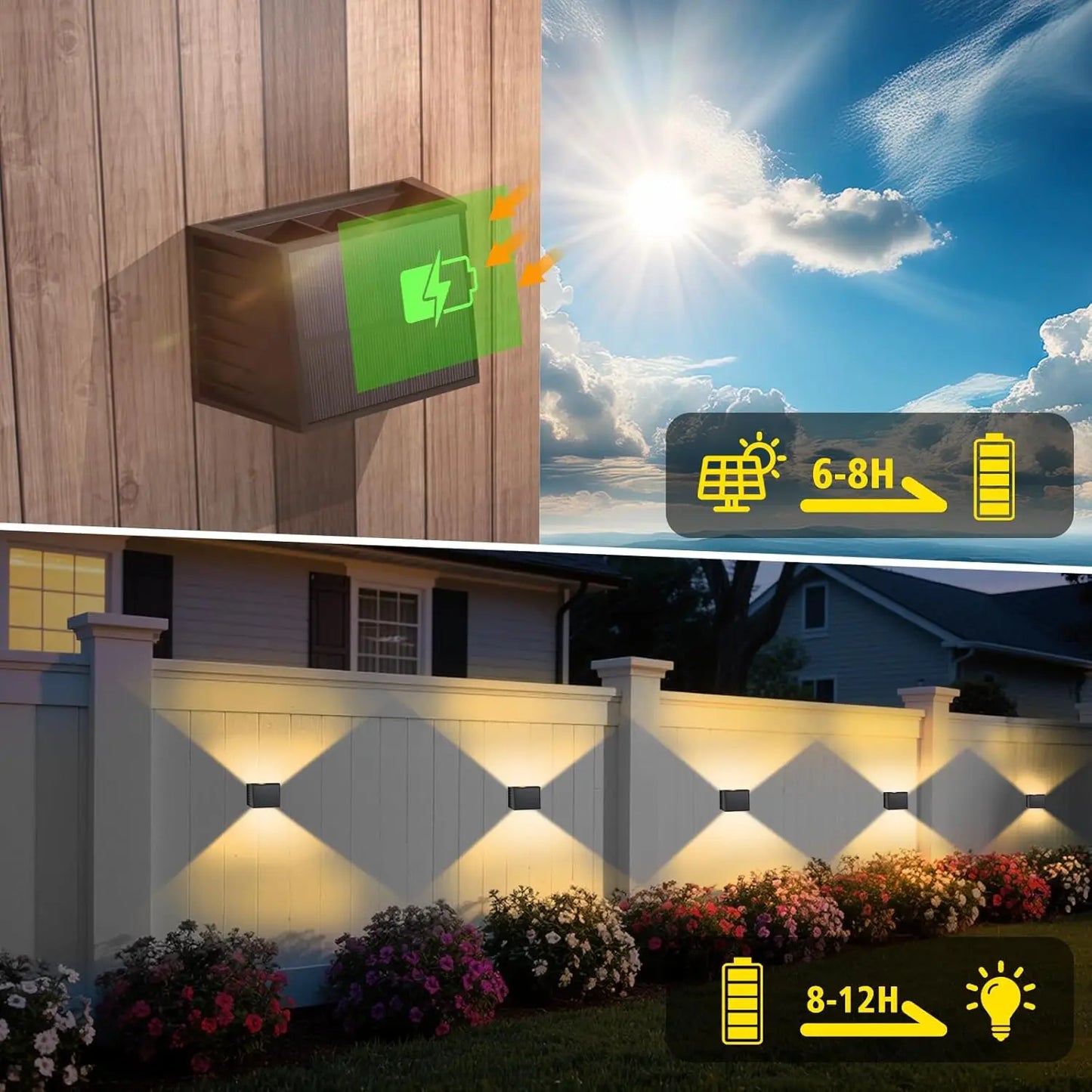 Outdoor Solar Lamp Solar Wall Light Fence Wall