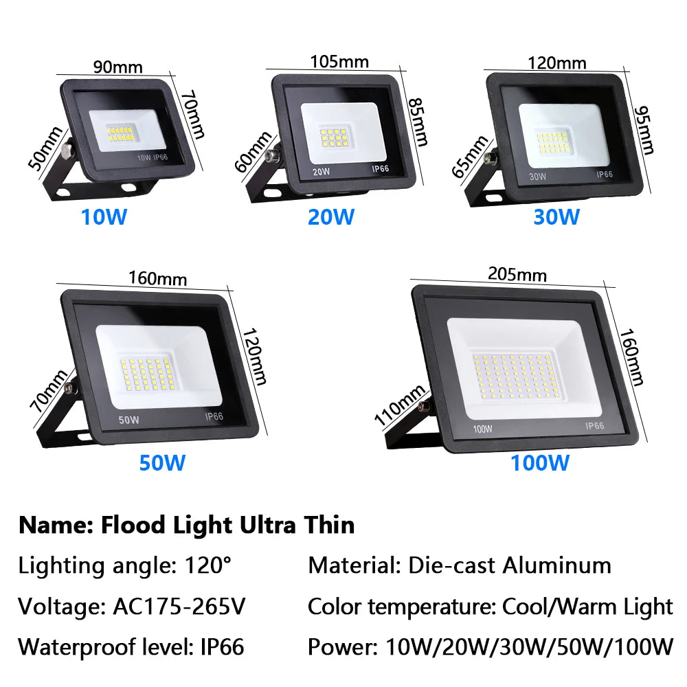 Waterproof Outdoor Garden Wall Lamps Projector LED Floodlight