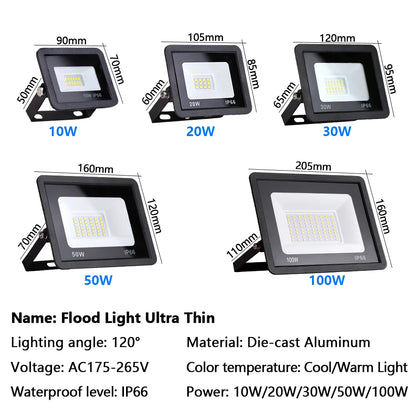 Waterproof Outdoor Garden Wall Lamps Projector LED Floodlight