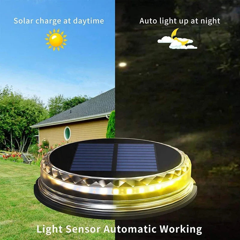 Solar LED Underground Light Outdoor Garden Ground Lights