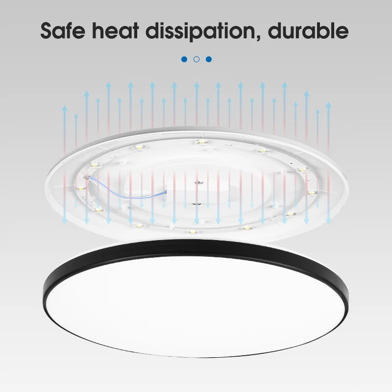Led Ceiling Light 220v Modern Ceiling Lamp Led Panel