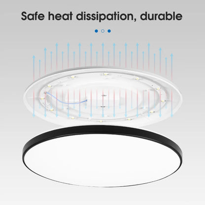 Led Ceiling Light 220v Modern Ceiling Lamp Led Panel