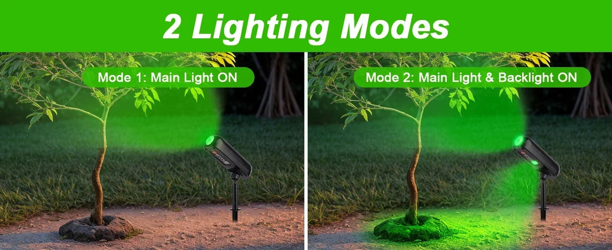 LED Outdoor Solar Lawn Lights Landscape Spotlights