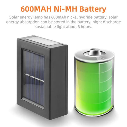 Solar Up and Down Spot Lights Outdoor, Street Wall Light Lamp