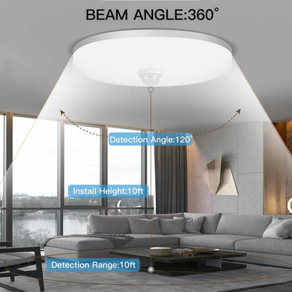Radar LED Ceiling Lights LED PIR Motion Sensor Light