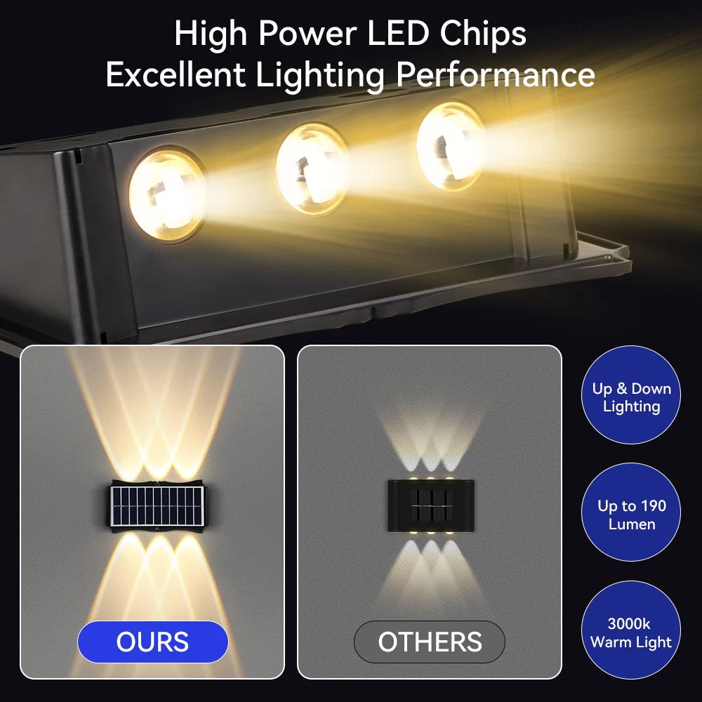 Wall Lamp Led House Outdoor Solar Waterproof