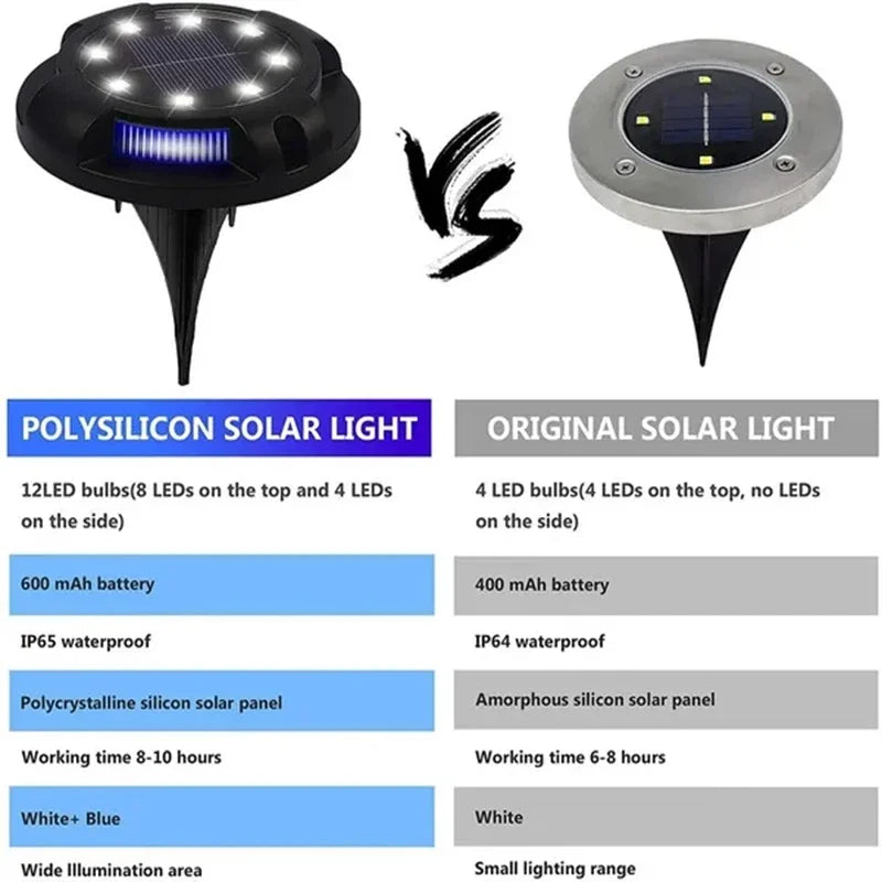 Solar Lights Outdoor 12LEDs Disk Underground Lamp Yard Decoration