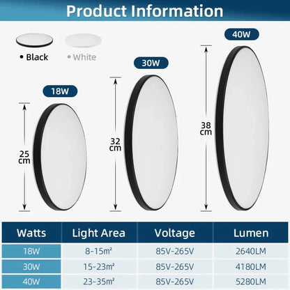 Led Ceiling Light Modern Ultra-Thin Panel Light Lamp