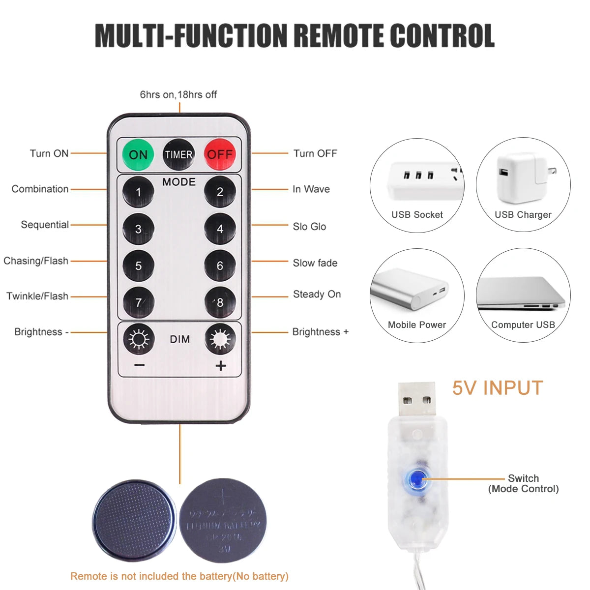 LED Garland Curtain Lights 8 Modes USB Remote Control