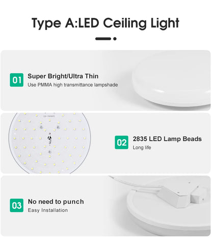Led Ceiling Light 220v Modern Ceiling Lamp Led Panel