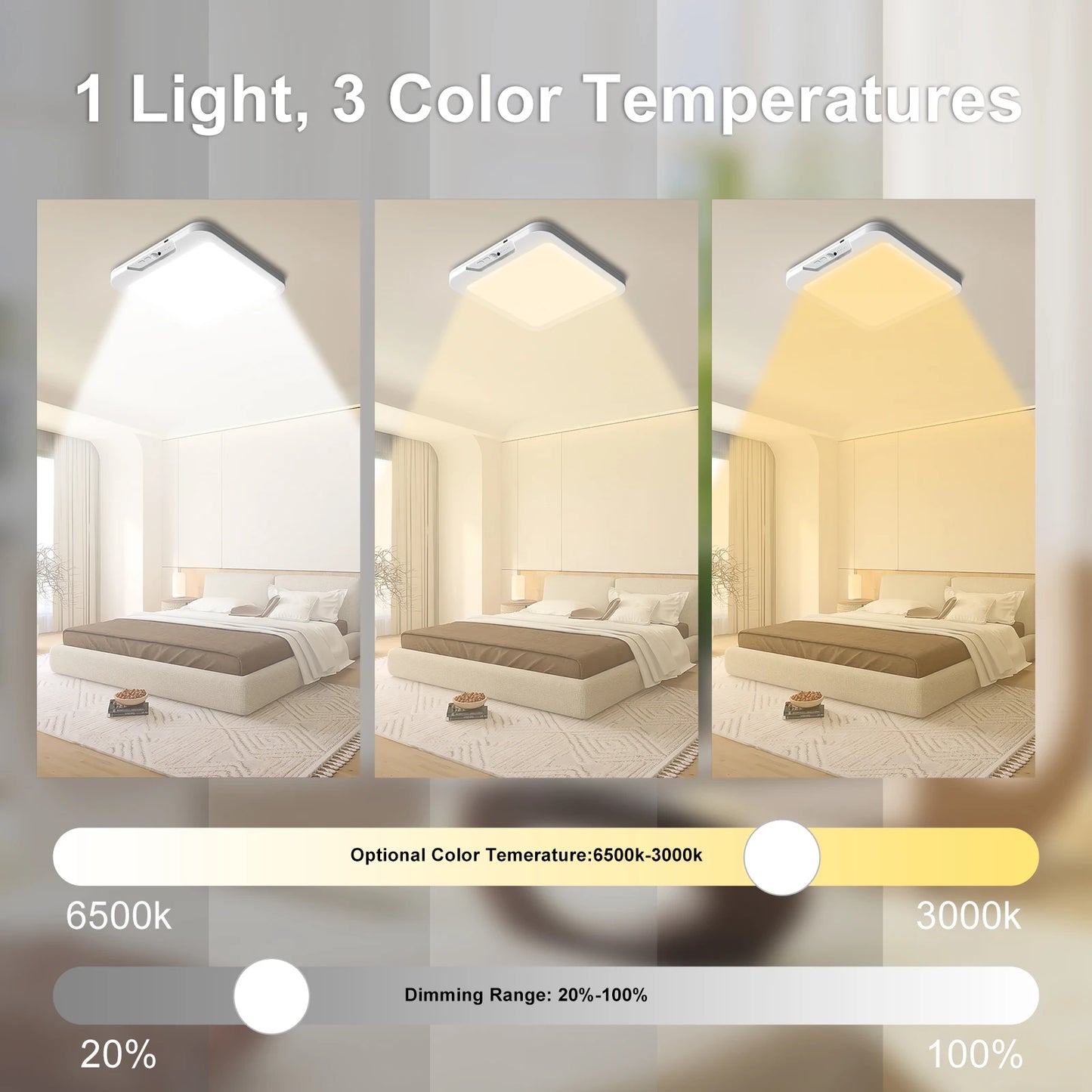 Rechargeable Ceiling Light with Remote Lights Motion