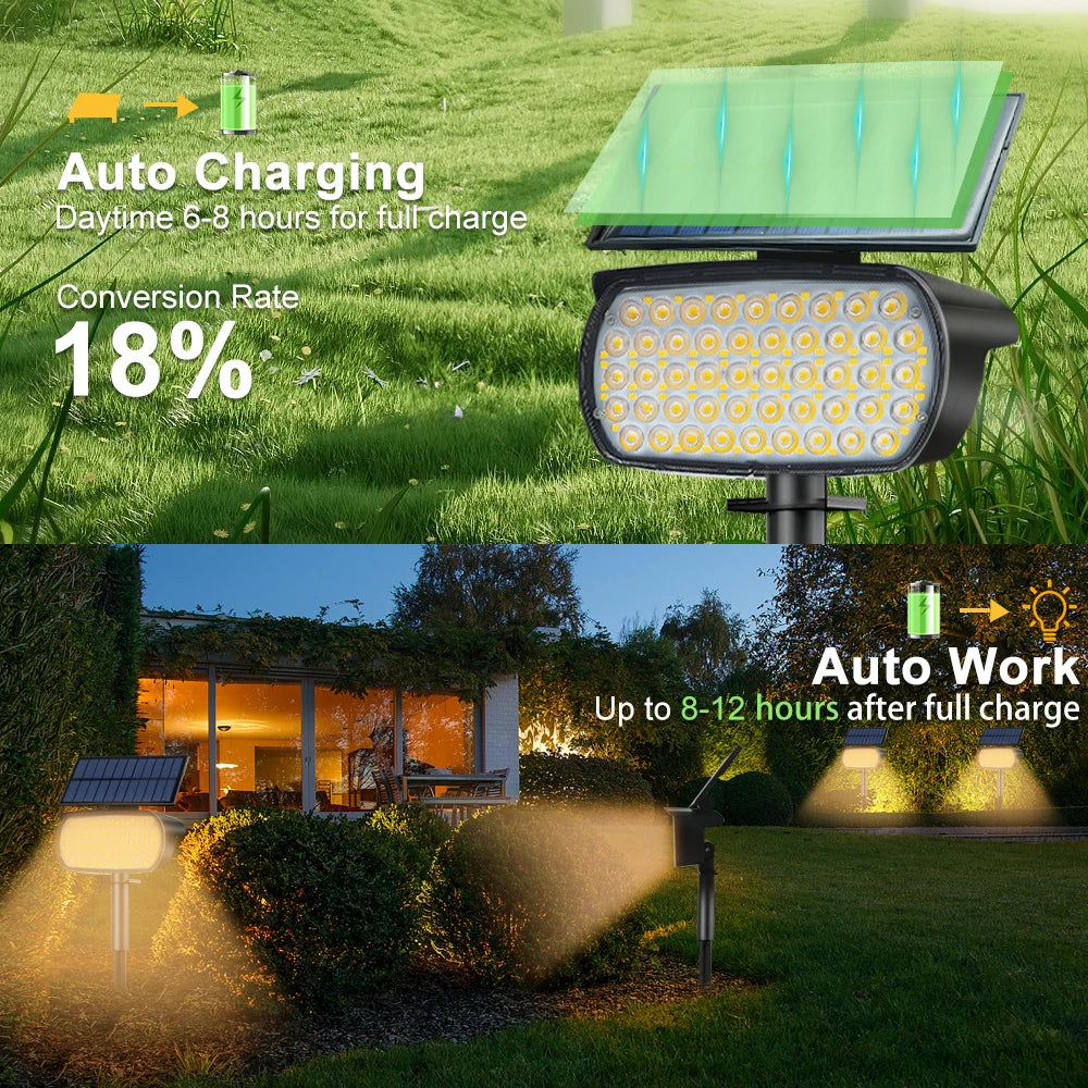 Solar Powered Wall Light Auto On/Off for Yard Garden Pathway