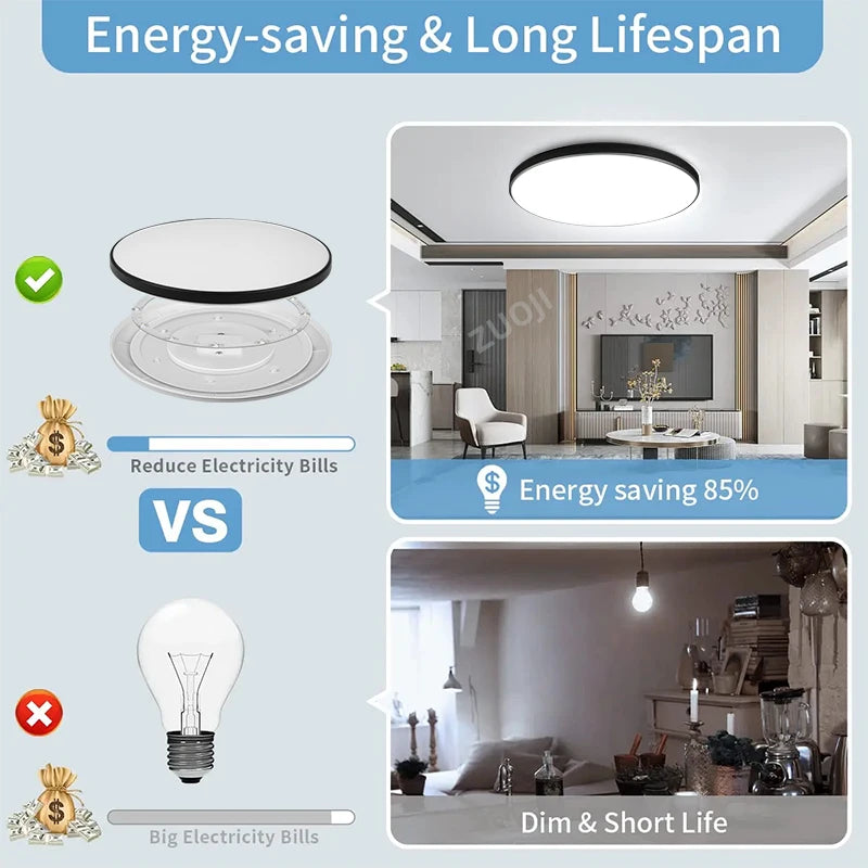 Led Ceiling Light Modern Ultra-Thin Panel Light Lamp