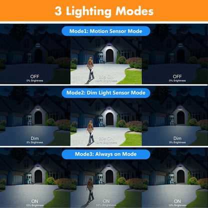 Solar Light Outdoor Solar Lamp IP65 Waterproof