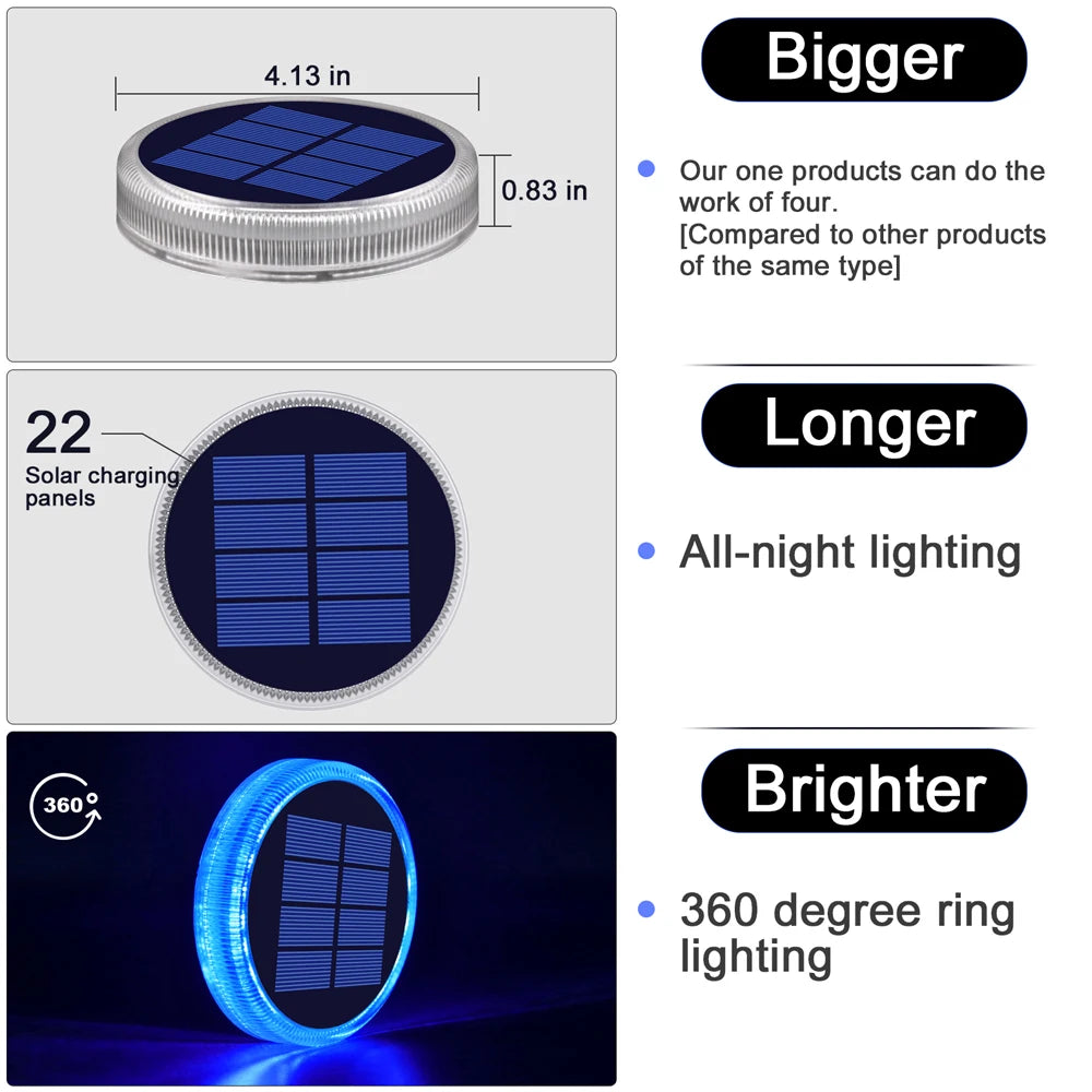 Solar Deck Lights Outdoor Waterproof LED Dock Lighting