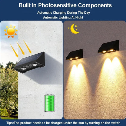 Solar Wall Light Outdoor Porch Lights Illumination LED Lamp