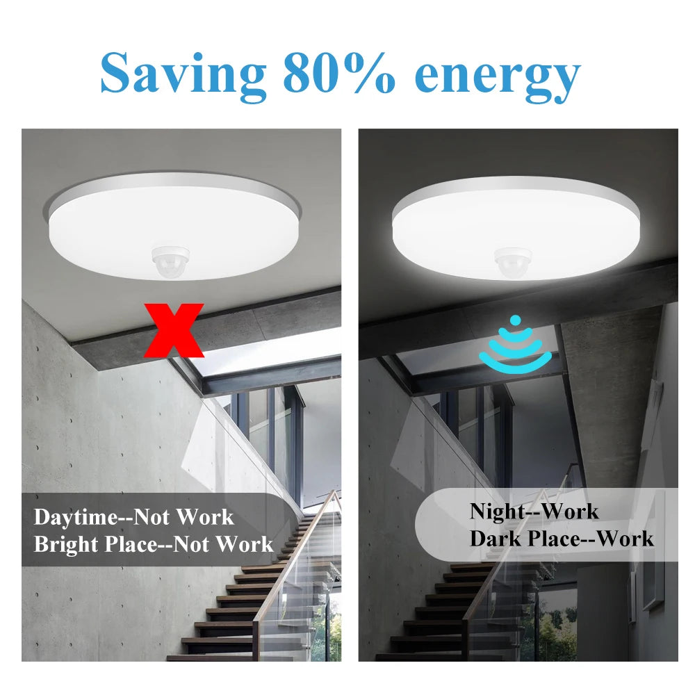 Radar LED Ceiling Lights LED PIR Motion Sensor Light