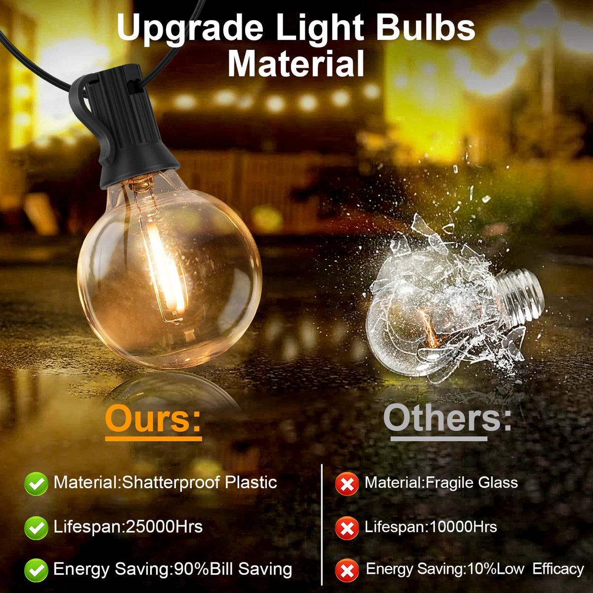 Waterproof Shatterproof Solar Hanging Lights for Backyard Bistro Decoration Light
