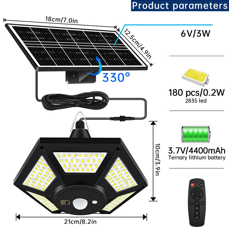 Solar Shed Light Motion Sensor 5 Lighting Modes for Garage Patio Barn