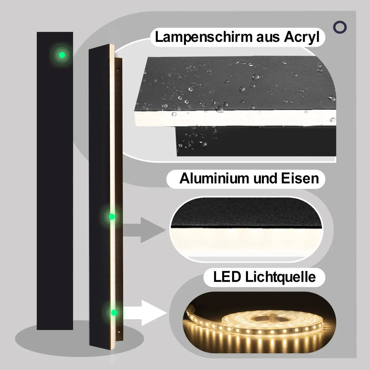 Waterproof Wall Lamp LED Outdoor Garden Wall Lamps