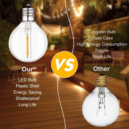 G40 LED Globe String Lights Outdoor EU Plug