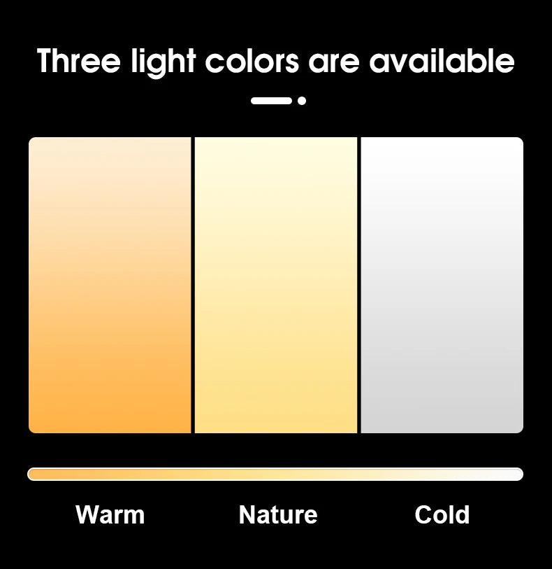Led Ceiling Light 220v Modern Ceiling Lamp Led Panel