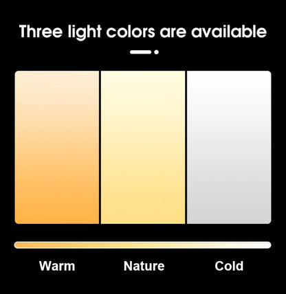 Led Ceiling Light 220v Modern Ceiling Lamp Led Panel