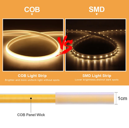 110V 220V Cob LED Tape Outdoor Waterproof Christmas Decor