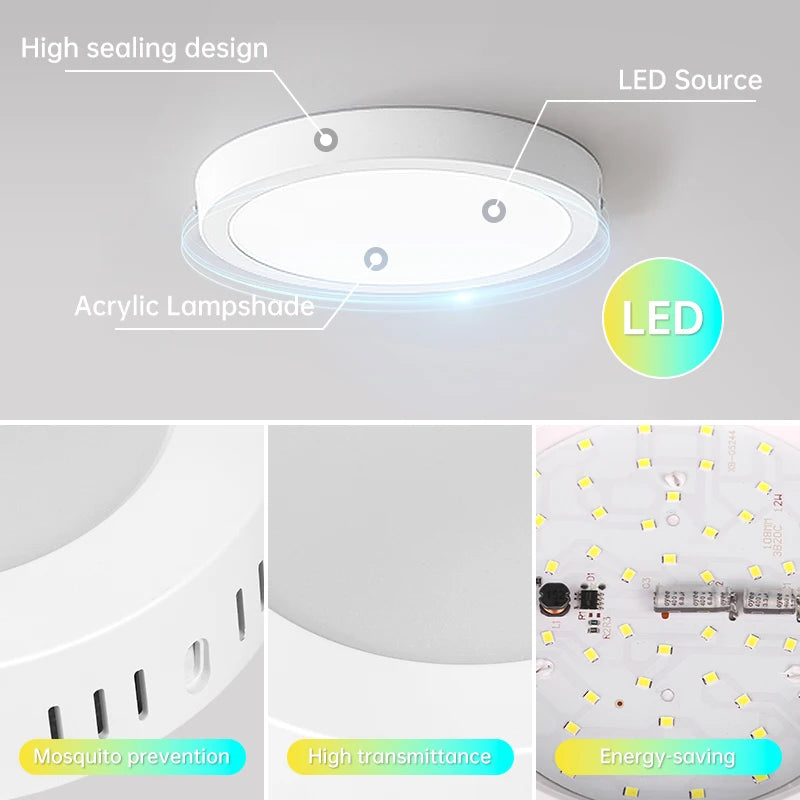 Led Ceiling Lights Fixture 110V 220V Ultra Thin Panel Lamp