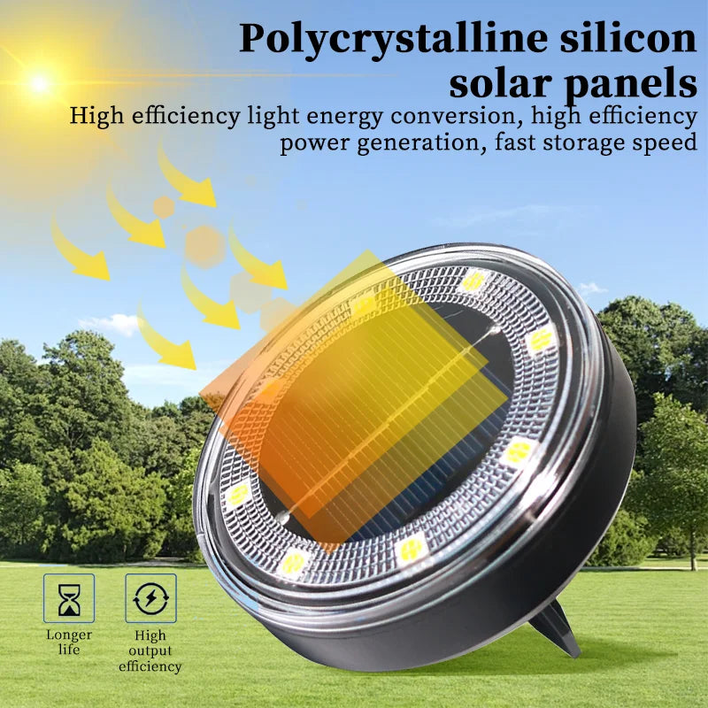 LED Outdoor Solar Power Ground Light IP68 Waterproof Lighting