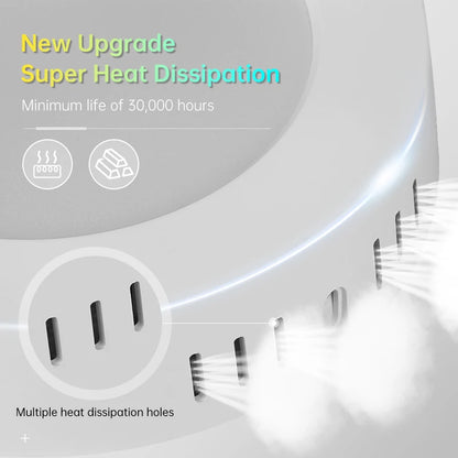 Led Ceiling Lights Fixture 110V 220V Ultra Thin Panel Lamp