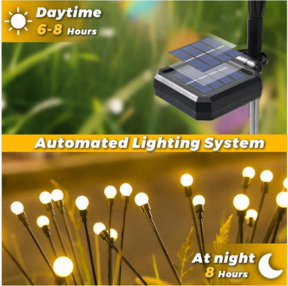 LED Solar Powered Garden Lights Firefly Lights Outdoor