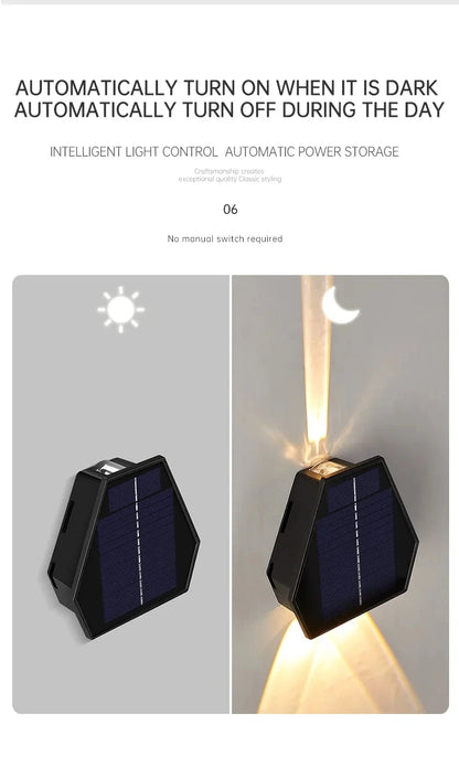 Outdoor LED Solar Wall Light ABS Garden Decoration Wall Light