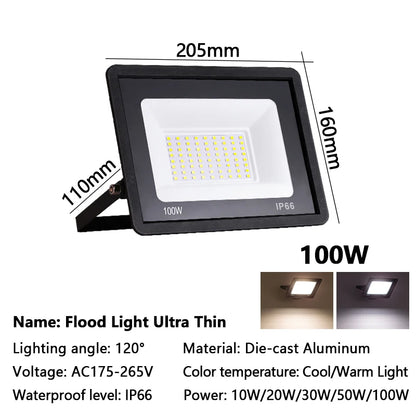 Waterproof Outdoor Garden Wall Lamps Projector LED Floodlight
