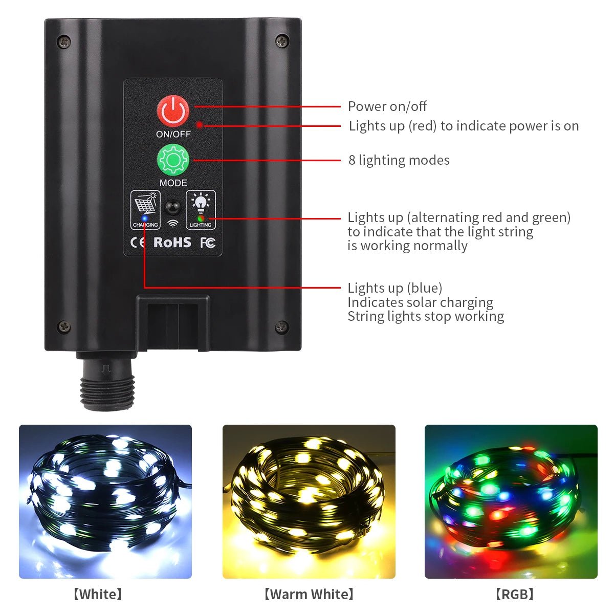 Green Environmentally Materials Outdoor LED Solar Lawn Lamp