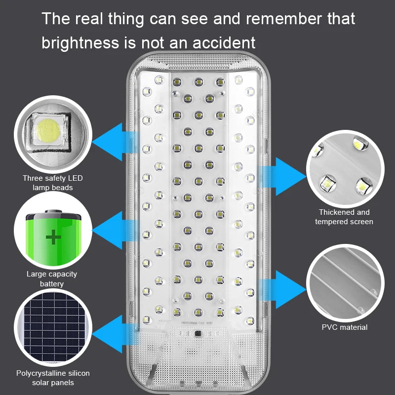 Solar Street Light Backyard Street Lamps Security Flood Lighting